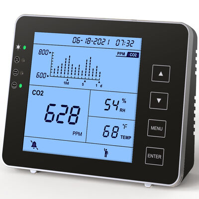Harga yang bagus Carbon Dioxide Indoor Air Quality Detector Monitor Co2 Temperature dan Humidity Meter on line