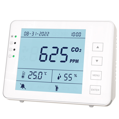 2GB 5000ppm Indoor CO2 Meter AQI Monitor untuk Pelacakan Kualitas Udara
