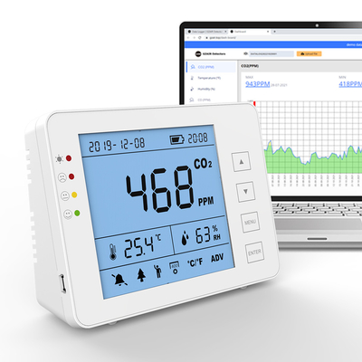 Harga yang bagus Compact Air Quality Co2 Monitor Meter Untuk Ruang Kerja Sekolah on line