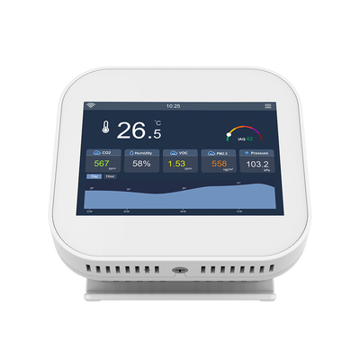 Harga yang bagus ODM 110V Smart Air Quality Monitor Instrumen Pemantauan IAQ Untuk Ruang Kelas Kantor Rumah on line