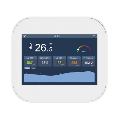 Harga yang bagus Multi Protocol Smart Air Quality Monitor MQTT Modbus Untuk Tvoc PM2.5 24VAC on line