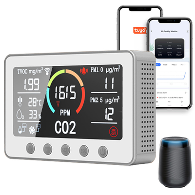Harga yang bagus Rumah Semua Dalam Satu RS485 IAQ Smart Air Quality Monitor Untuk HVAC BMS on line