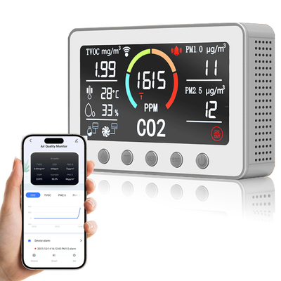 Harga yang bagus 12V WiFi IAQ Monitor Meter Perangkat Pemantauan Kualitas Udara 1PPB TVOC on line