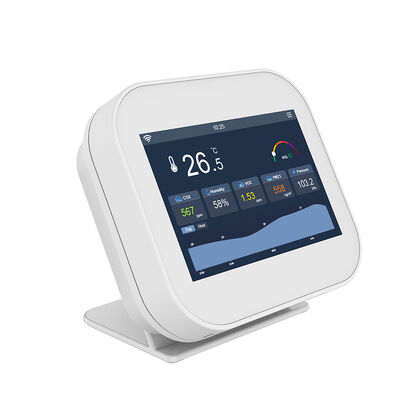 Harga yang bagus Monitor Meter CO2 NDIR Kustom yang Dapat Disesuaikan untuk Penggunaan Dalam Ruangan Kantor Ruang Kelas on line