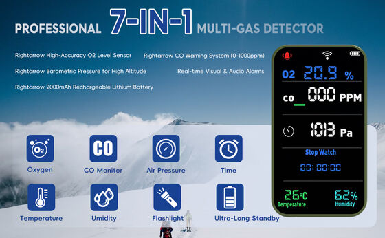 Harga yang bagus 7-in-1 Portable Oxygen Detector, dengan CO, Carbon Monoxide, O2, Temperatur, Kelembaban on line