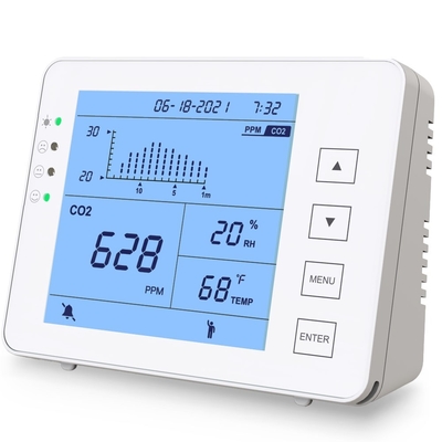 Good price GZAIR NDIR Indoor CO2 Meter Aqi Monitor Perangkat Deteksi Kelembaban Suhu on line