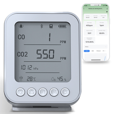 Good price NDIR Portable Co2 Smart Air Quality Monitor Bluetooth Gas Sensor Analyzer on line