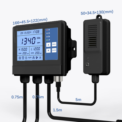 Good price OEM Realtime Display Greenhouse Climate Controller Pengendali Penanaman CO2 PPM Fan on line