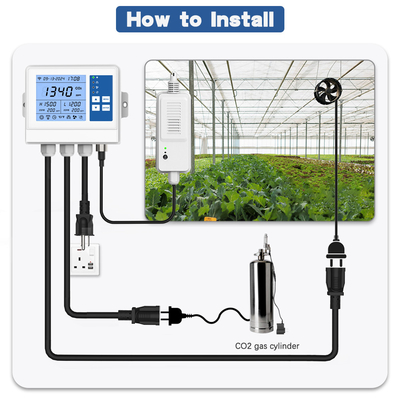 Good price Custom Farm Temperature Wifi Greenhouse Controller Sensor CO2 Saluran 2 on line
