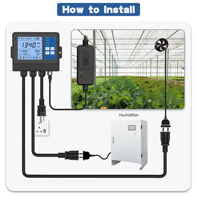 Good price Digital Carbon Dioxide Co2 Ppm Controller Monitor Untuk Tenda Pertumbuhan Rumah Kaca on line