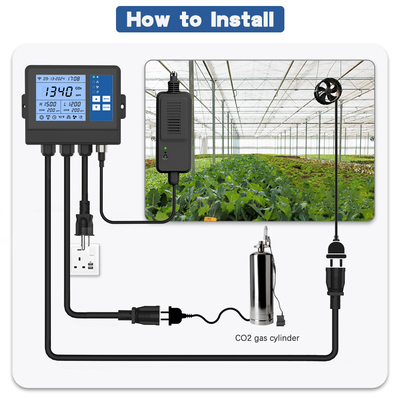 Programmable CO2 Greenhouse Climate Controller Monitor Regulator Untuk Inkubator