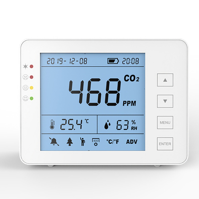 Good price Sensor inframerah NDIR Non Dispersive yang dapat diisi ulang on line