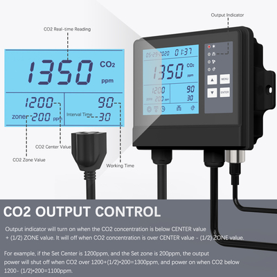 10000ppm ≠ Waterproof Greenhouse Climate Controller CO2 Meter Untuk Tenda Pertumbuhan