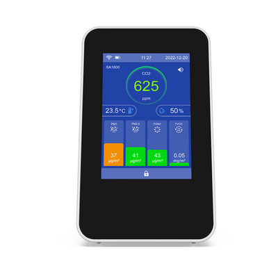 Smart IAQ Controller Instrumen Kualitas Udara Dalam Ruang Untuk Deteksi CO PM2.5 TVOC & Pollen