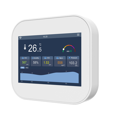 Harga yang bagus IEEE 802.11b WiFi IAQ Smart Air Sensor Co2 Monitor 320x480 TFT Screen on line