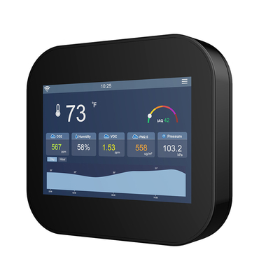 Harga yang bagus Monitor Polusi Udara Indoor Presisi Tinggi Perangkat Pemantauan IAQ 24V WiFi Modbus Integrasi BACnet on line