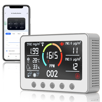 Indoor Smart Air Quality Sensor monitor wifi dapat diprogram untuk CO2 TVOC PM2.5