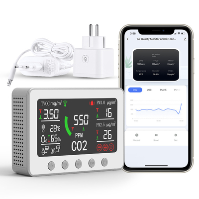 Otomatisasi Smart Air Quality Monitor IAQ Sistem Pemantauan 400ppm-5000ppm