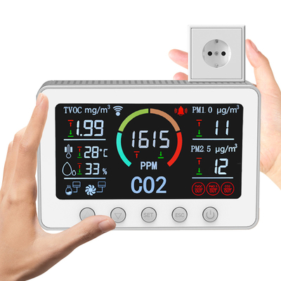 Pemantauan Udara Cerdas TVOCs Detektor CO2 IAQ Controller