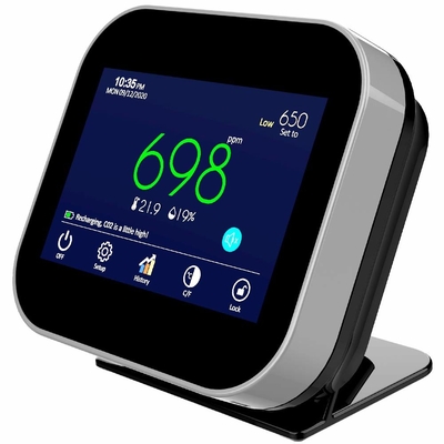 kualitas Commercial Co2 Air Quality Meter Monitor Wifi Realtime Tracking Layar sentuh pabrik