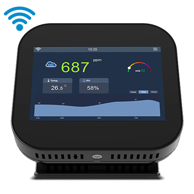 Good price Dual Channel Smart Indoor CO2 Meter Sensor Kualitas Udara Real Time Monitoring on line