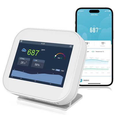 Good price Monitor Kualitas Udara Ruang CO2 320x480 TFT Dual NDIR Sensor 5V on line