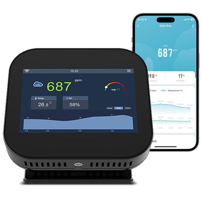 Smart Gzair Indoor Co2 Meter WiFi Air Monitor Layar sentuh