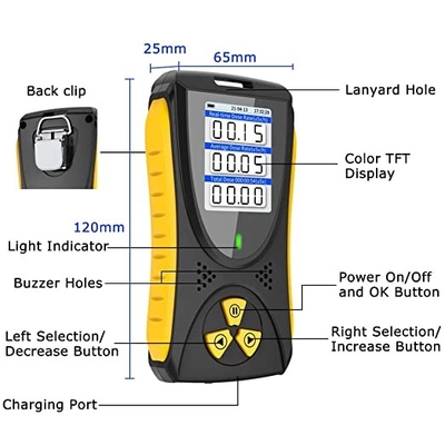 Good price Perangkat Detektor Radiasi Nuklir Industri Meter Tabung Geiger 80mm on line