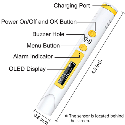 Good price Alat Deteksi Radiasi Nuklir Pocket Geiger Counter Handheld on line
