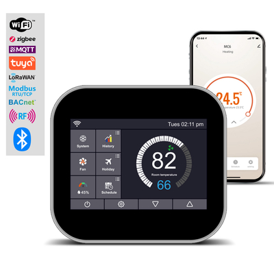 Tuya Smart WiFi Thermostat Wireless Programmable Controller untuk Sistem Pemanasan Lantai HVAC