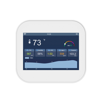 Harga yang bagus Touchscreen Indoor Smart Air Quality Monitor Title Optimization: Highlight Tech & Scene Relevance：CH60 on line
