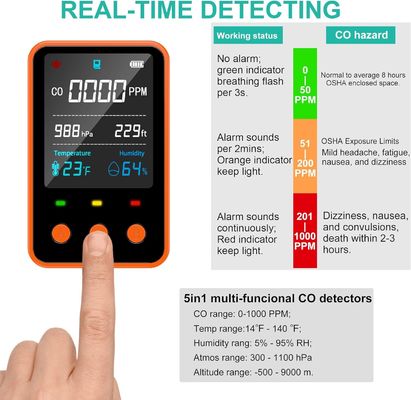 Harga yang bagus Outdoor Portable NDIR CO & Carbon Dioxide Detector - Air Quality Monitor with Temperature & RH Meter on line