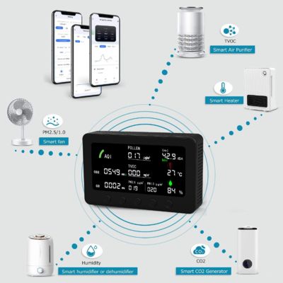 Harga yang bagus Pemantau Kualitas Udara Cerdas 10-in-1 - WiFi Tuya Mendeteksi AQI/CO2/CO/PM2.5/Serbuk Sari/TVOC/Kebisingan/Suhu/Kelembaban untuk Rumah dan Kantor on line