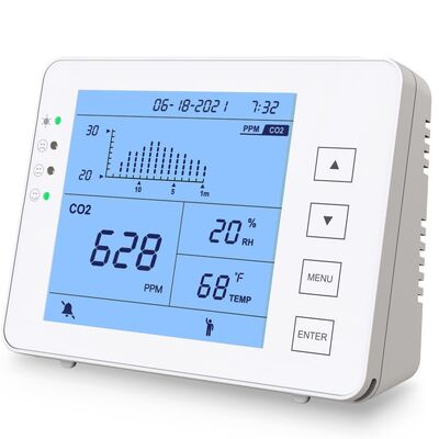 Harga yang bagus Pengukur CO2 Indoor – Sensor NDIR Isi Ulang untuk Kualitas Udara Rumah & Kantor on line