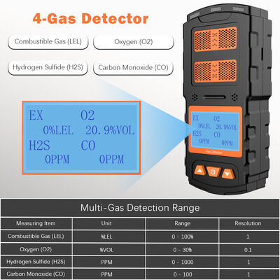 Detektor 4-Gas Genggam EX CO O2 H2S Monitor Multi-Gas Tampilan LCD Alarm Getaran Suara Anti Ledakan Grosir