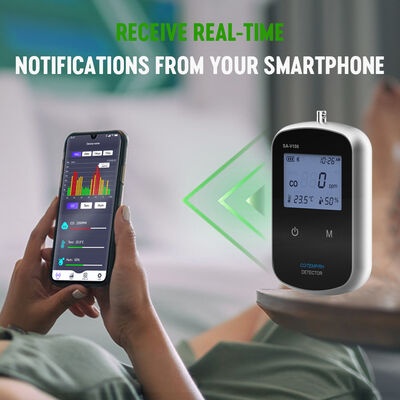 Harga yang bagus Smart Vehicle Portable Carbon Monoxide Detector Rechargeable CO Gas Alarm dengan Temp RH untuk perjalanan mobil on line